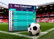 焦点英超积分榜变化值得关注