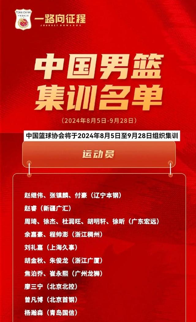 篮球赛事规则大改革：中国篮协发布新政策的简单介绍