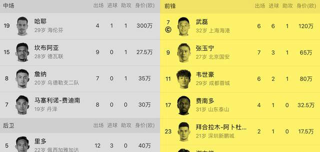 亚美体育网页版-关于国足对手不多，马来西亚锁定37名阿根廷归化球员，4-0大胜越南的信息