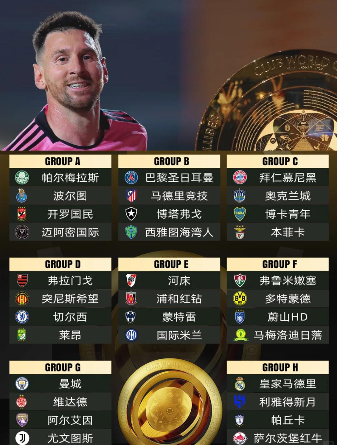 马竞1-0仍无缘世俱杯16强！格子替补绝杀