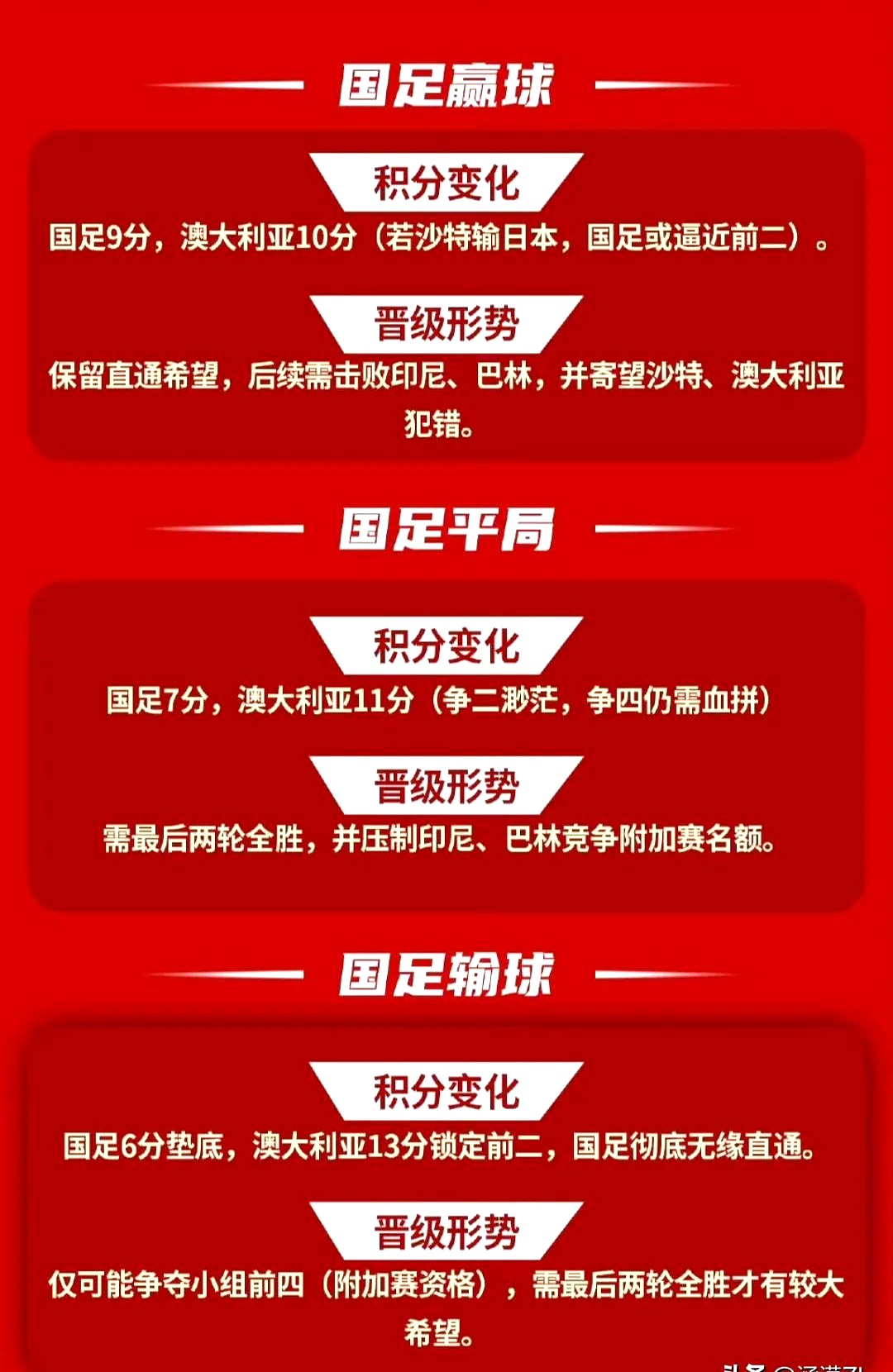 亚美体育网址-关于热议国足1-0中国香港：大部分时间索然无味加快选帅效率的信息
