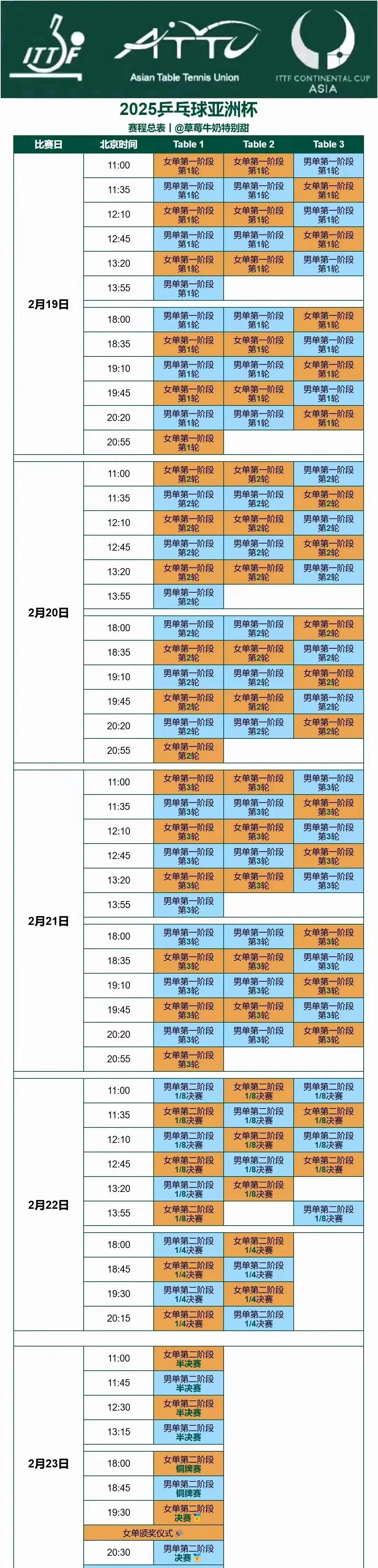 亚美体育官网入口-关于今晚19:30中央五套直播节目表:CCTV5CCTV5+节目赛事单东亚足球赛的信息