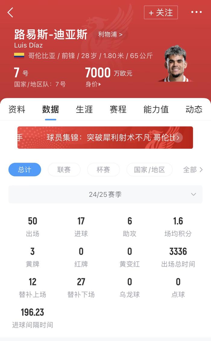 亚美体育网址-关于今日利物浦闭门友谊赛迪亚斯未进入名单，球员与拜仁联系在一起的信息