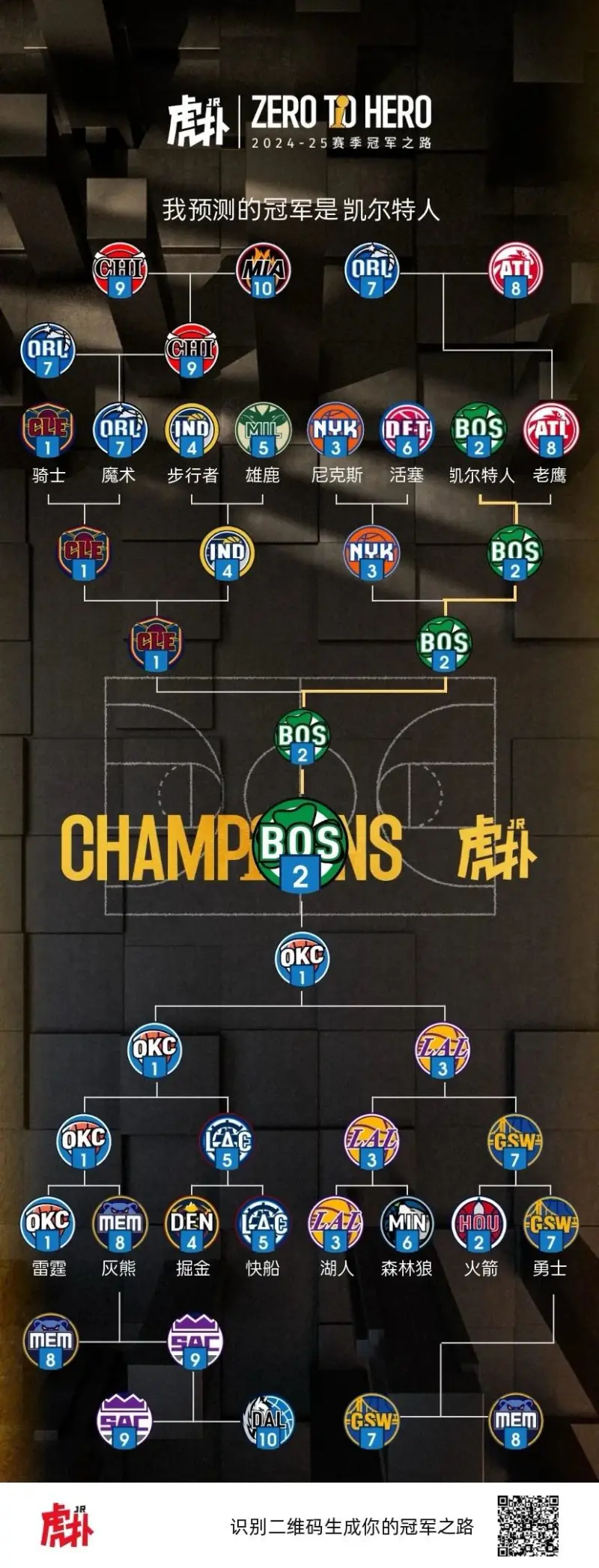 亚美体育官网-虎扑NBA队史最佳阵容评选：凯尔特人参选球员/教练一览