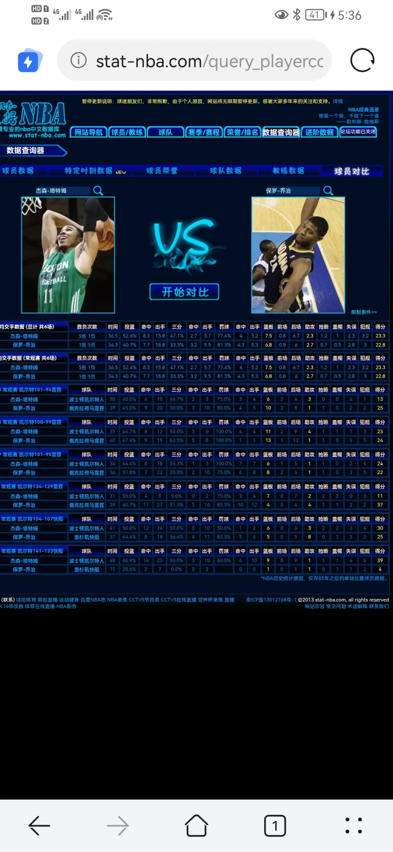 虎扑NBA队史最佳阵容评选：凯尔特人参选球员/教练一览