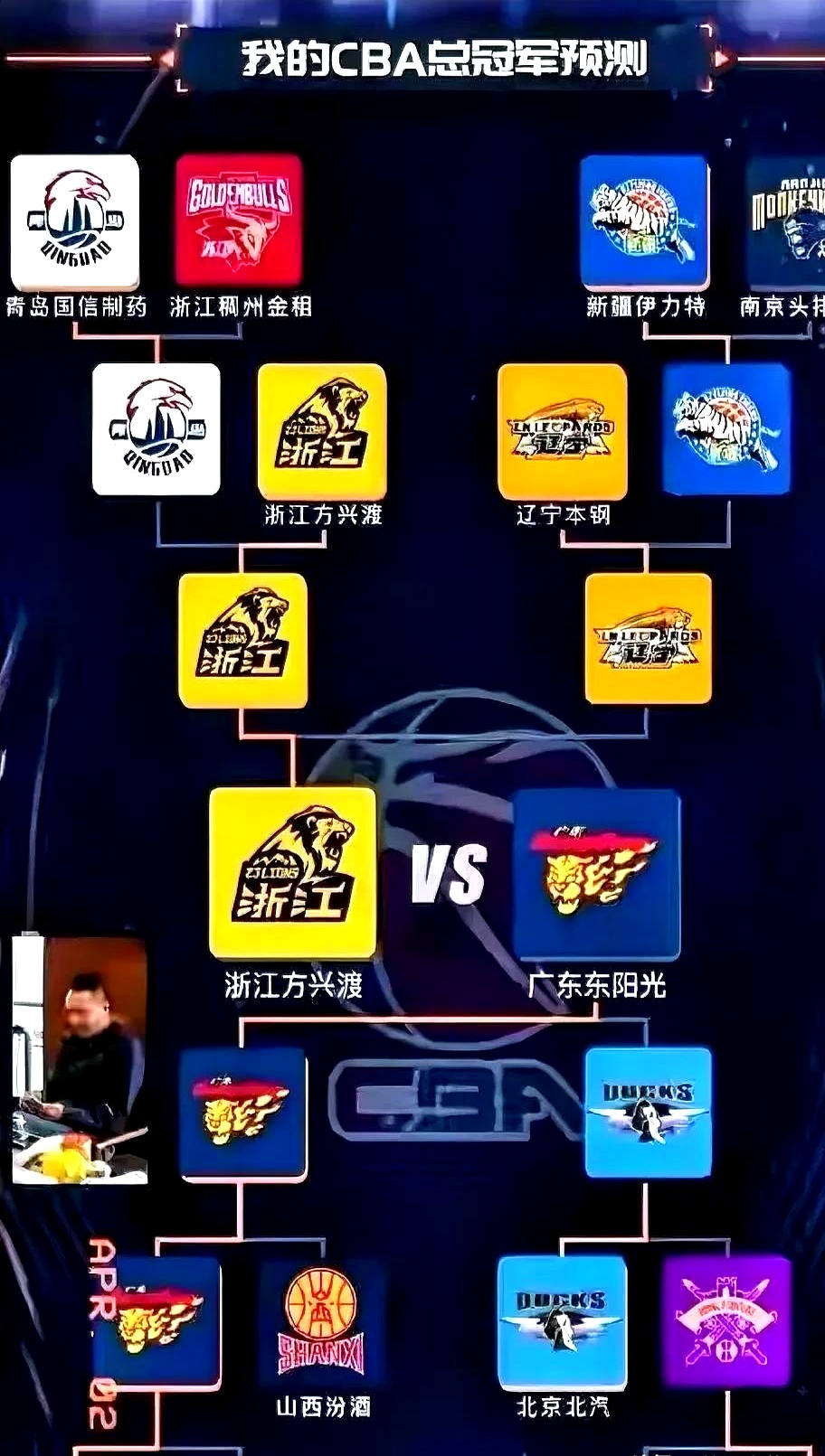 关于MLS大战进行时，各队实力抗衡，冠军赛积磁如火如荼！的信息