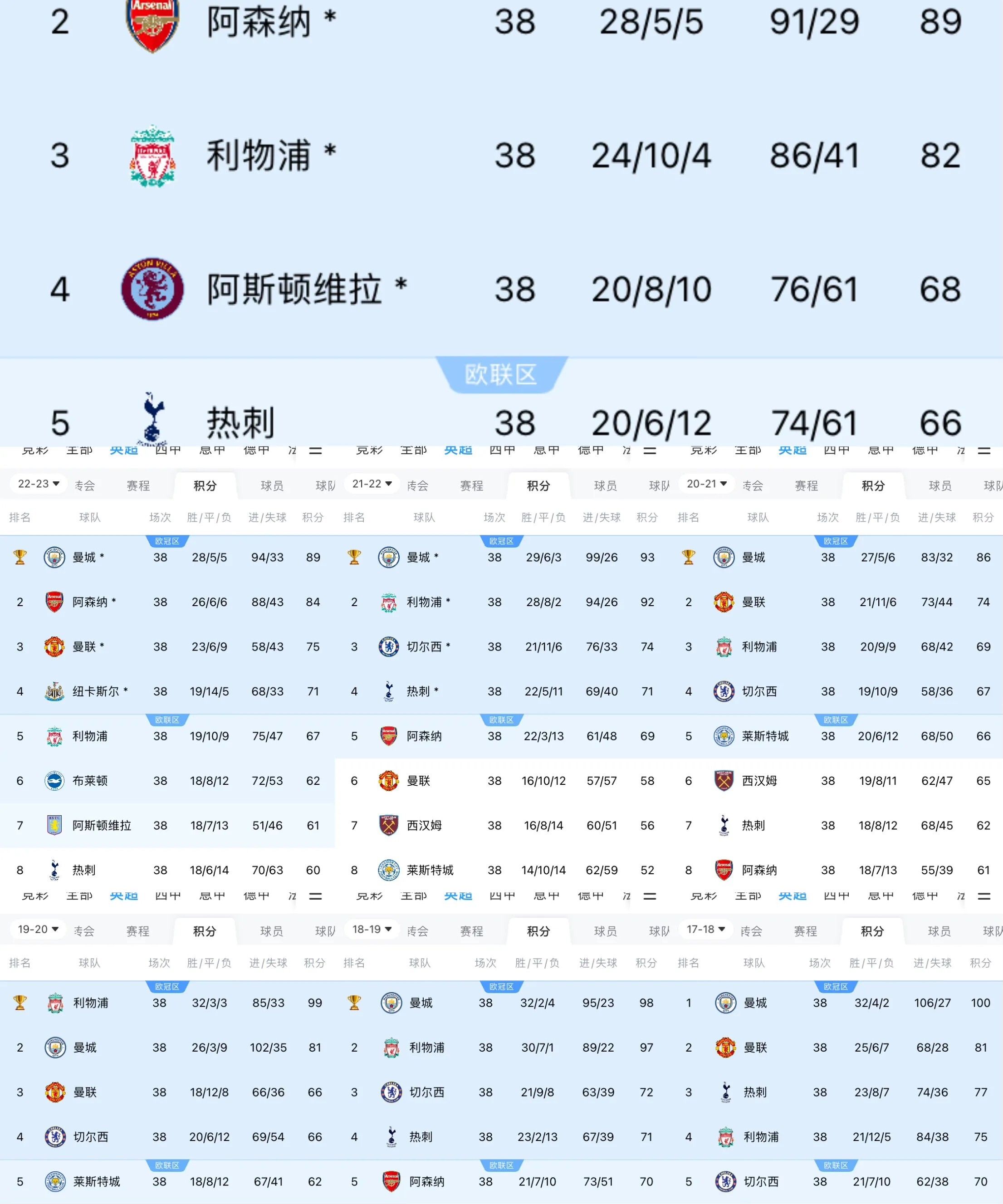 亚美体育平台-曼城成功逆袭，晋级之路崭露头角的简单介绍